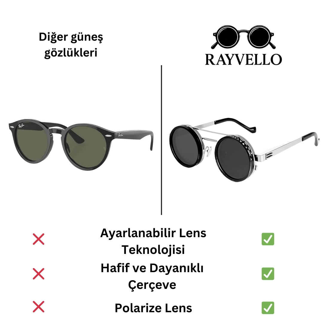 Rayvello - Ayarlanabilir Gözlük
